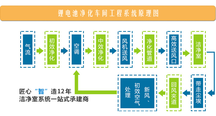 4498922aeea6aa61f39e9aee8bffe15 4498922aeea6aa61f39e9aee8bffe15