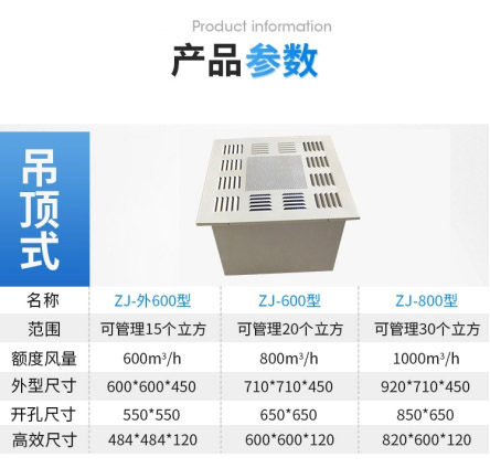 吊頂式空氣自凈器1